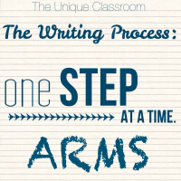 The Writing Process in the LS Classroom – Part 3 of 5: ARMS